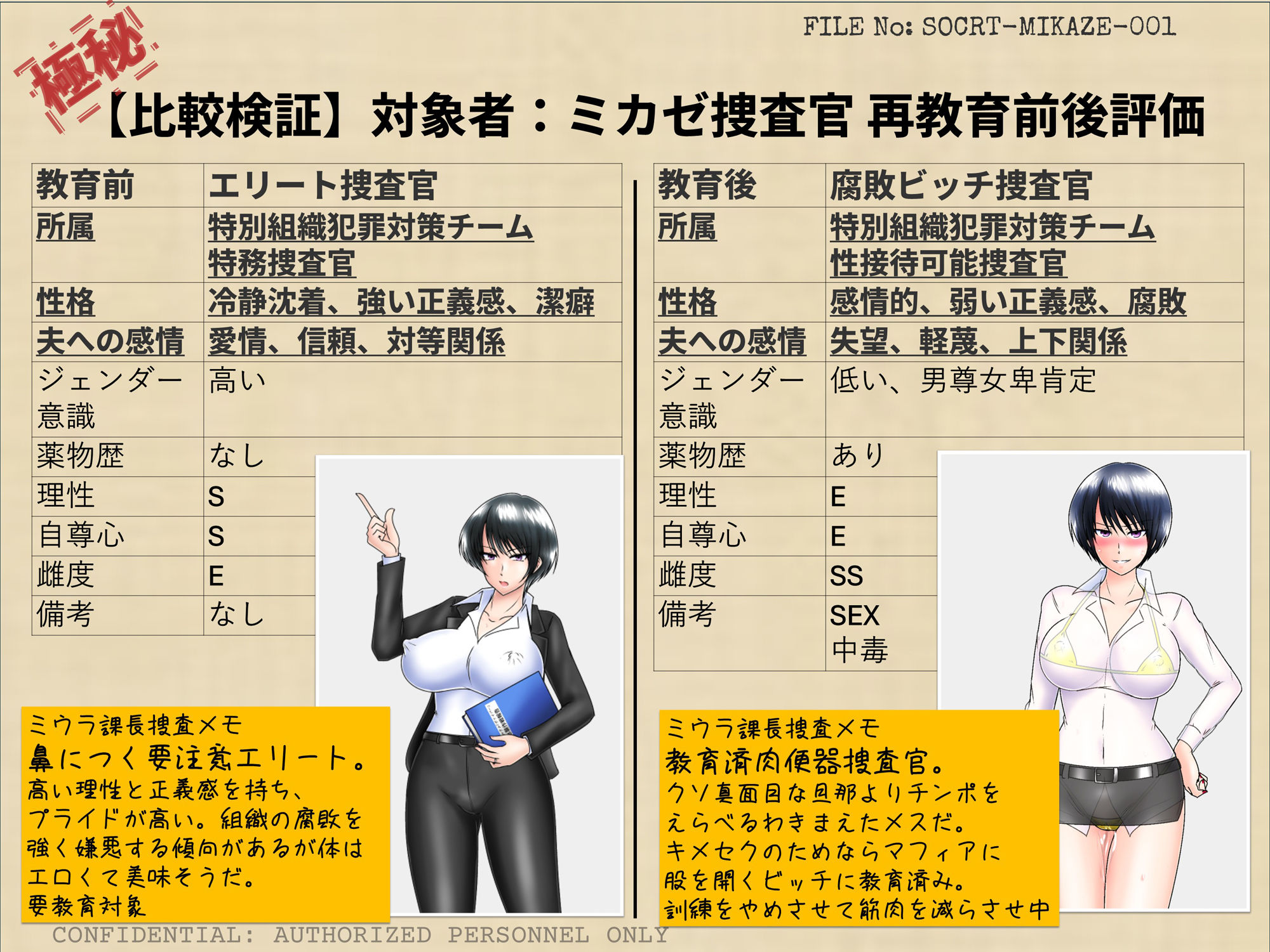 寝取られ捜査官ミカゼ  書き換えられる夫婦の感情 - サンプル画像 2