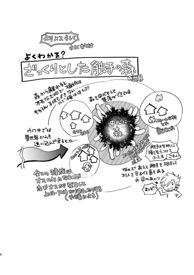 触手の森8 - サンプル画像 1