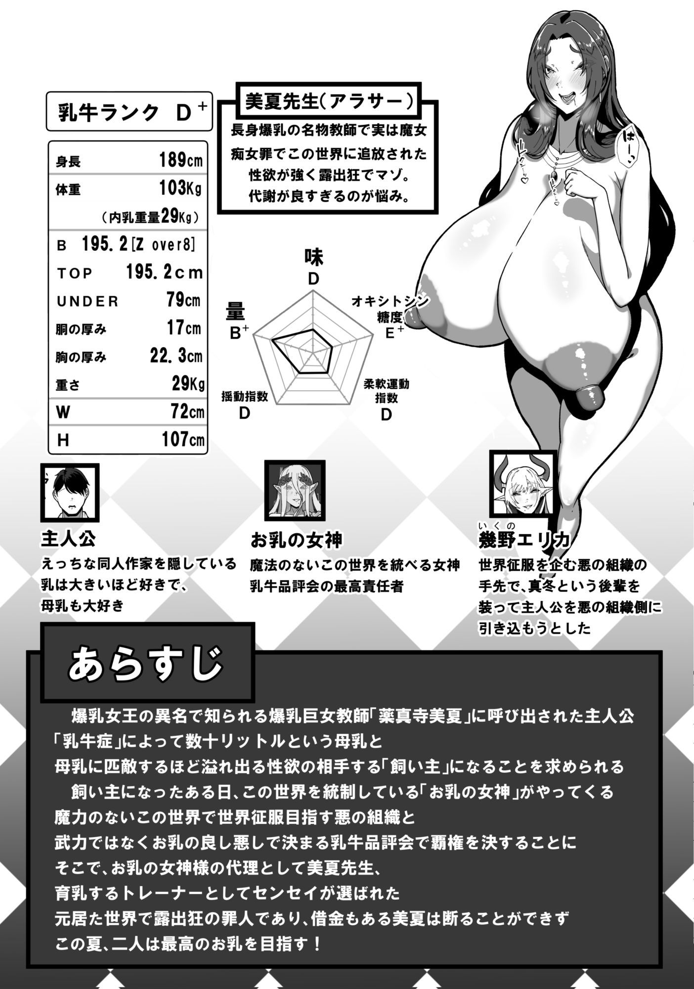 乳牛のカイカタ  美夏まるわかり総集編 - サンプル画像 9