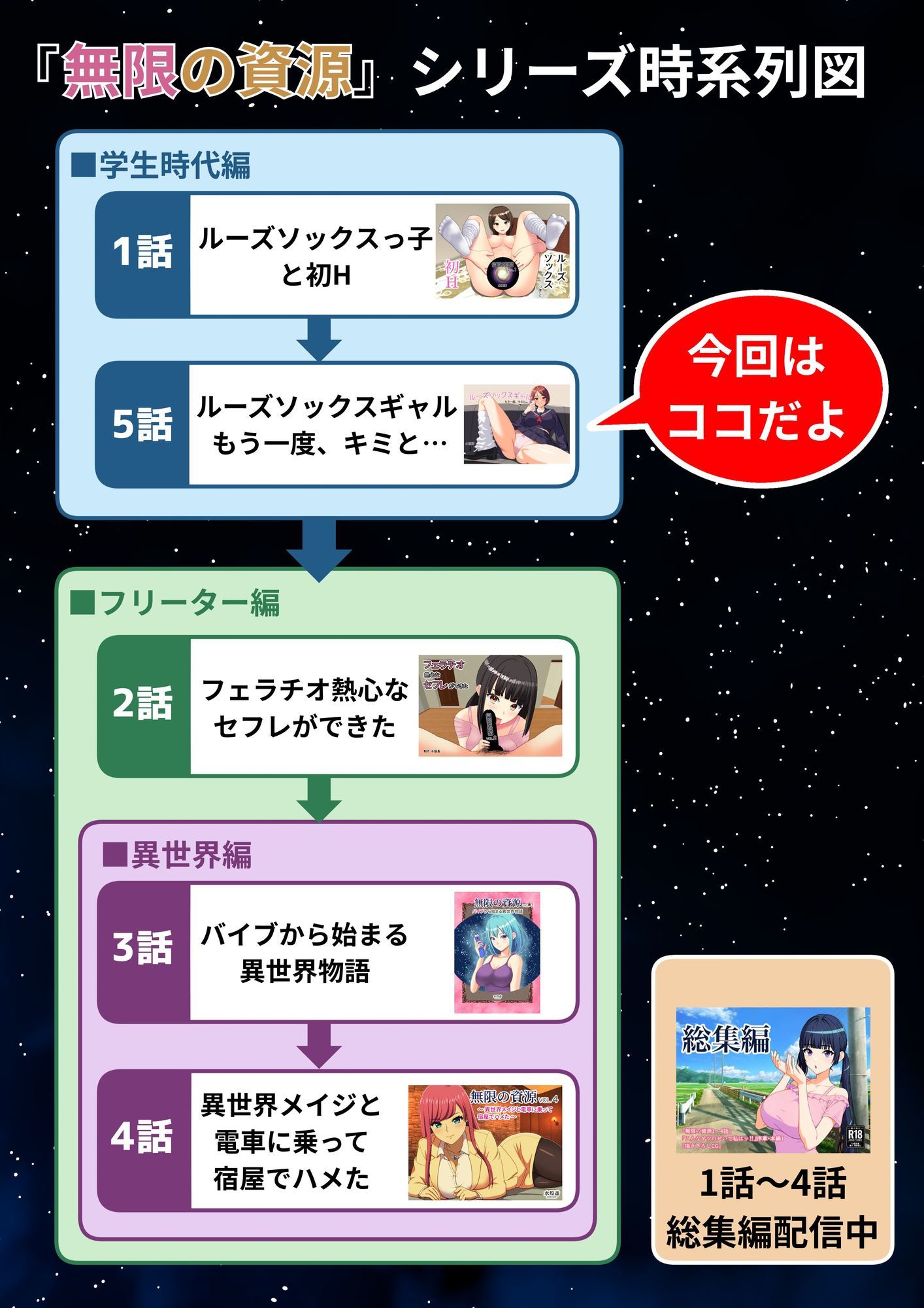 ルーズソックスギャル もう一度、キミと… 〜無限の資源5〜 - サンプル画像 1