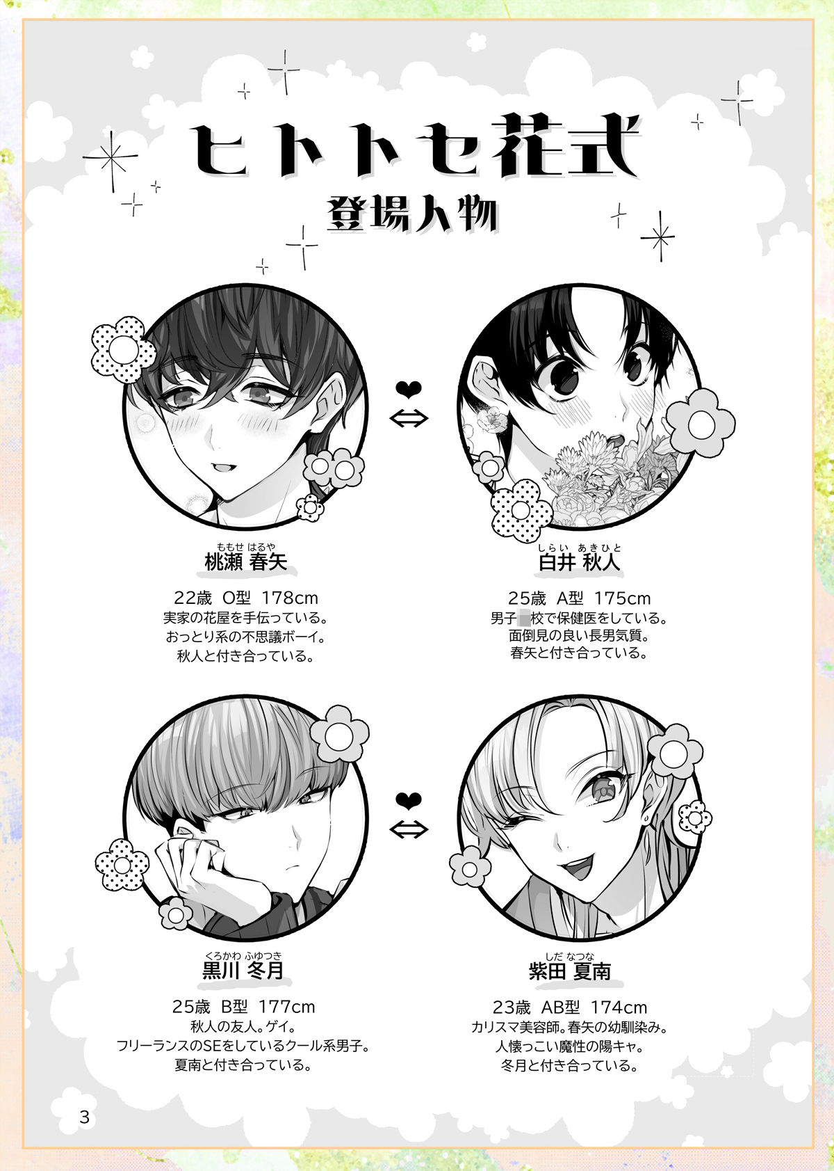 ヒトトセ花式vol.3 - サンプル画像 2