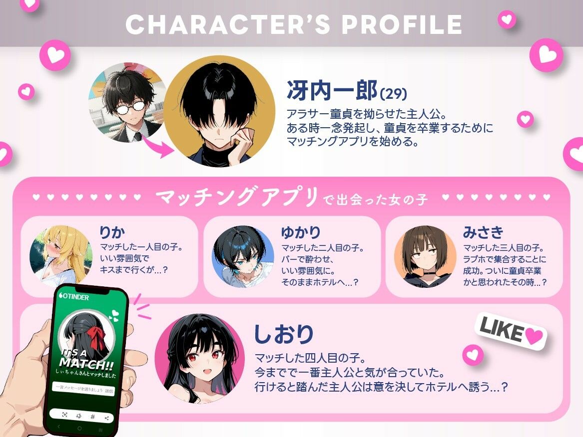 アラサー童貞の俺がマチアプで無双できるようになった理由 - サンプル画像 1