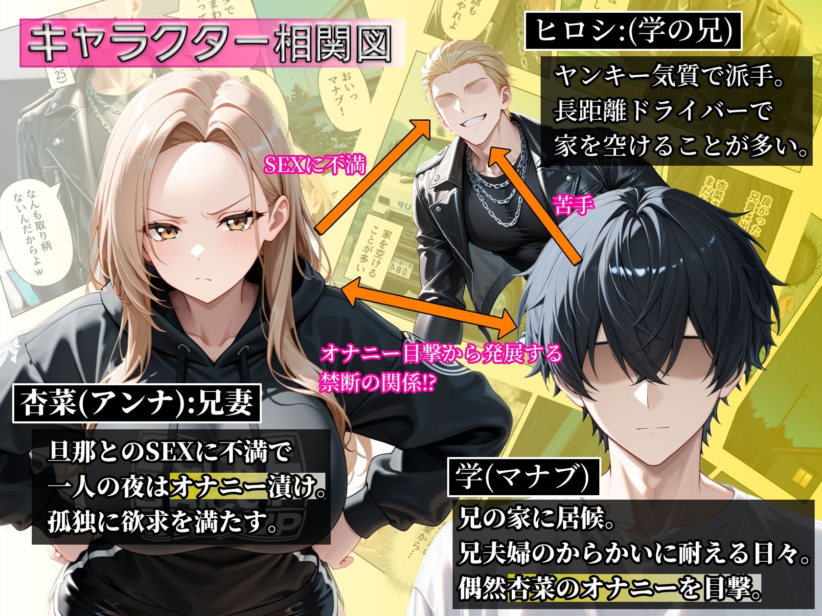 【兄嫁と近親相姦】毎日オナニー漬けのギャル嫁が、俺（義弟）のデカチンで沼った話 - サンプル画像 1