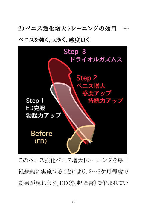 男のパワーアップ・トレーニング - サンプル画像 6