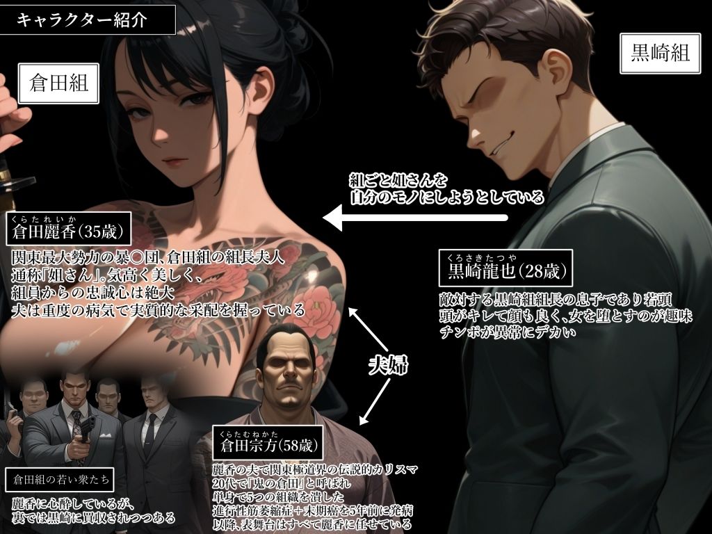 極道の妻は敵の肉棒に堕ちる 気高き姐さんの完全敗北寝取られ七日間 - サンプル画像 1