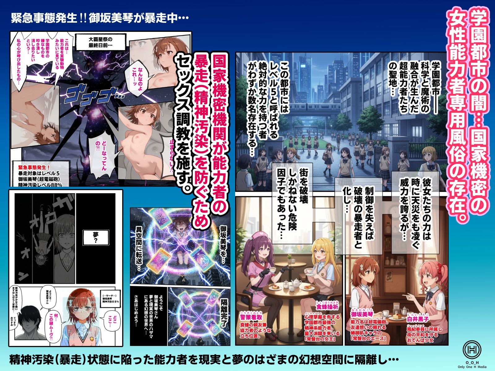 とある国家機密の裏女風記録…暴走レベル5少女を堕とす禁断のセックス催●調教任務【初公開】 - サンプル画像 1
