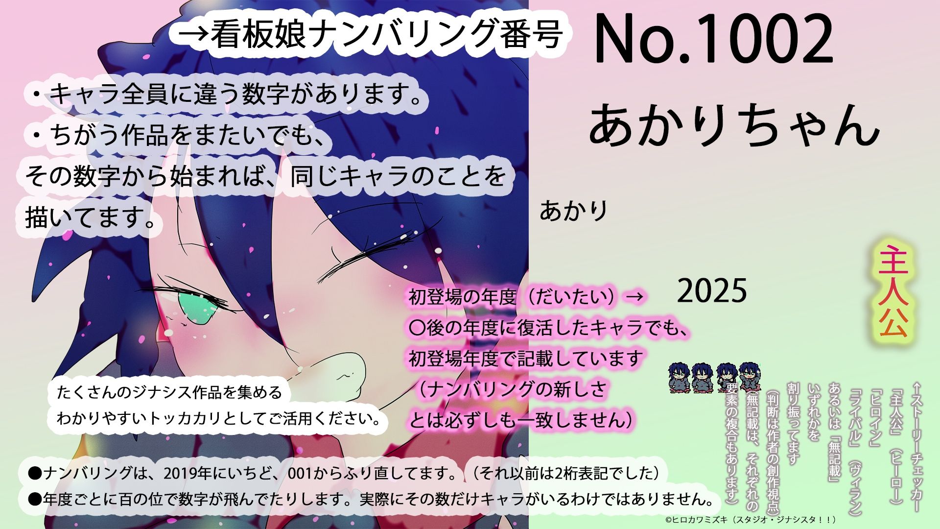 【描き下ろしアリ】裏ジナ全看板娘大図鑑DLC追加コンテンツ付属パッチ補完目録 - サンプル画像 1