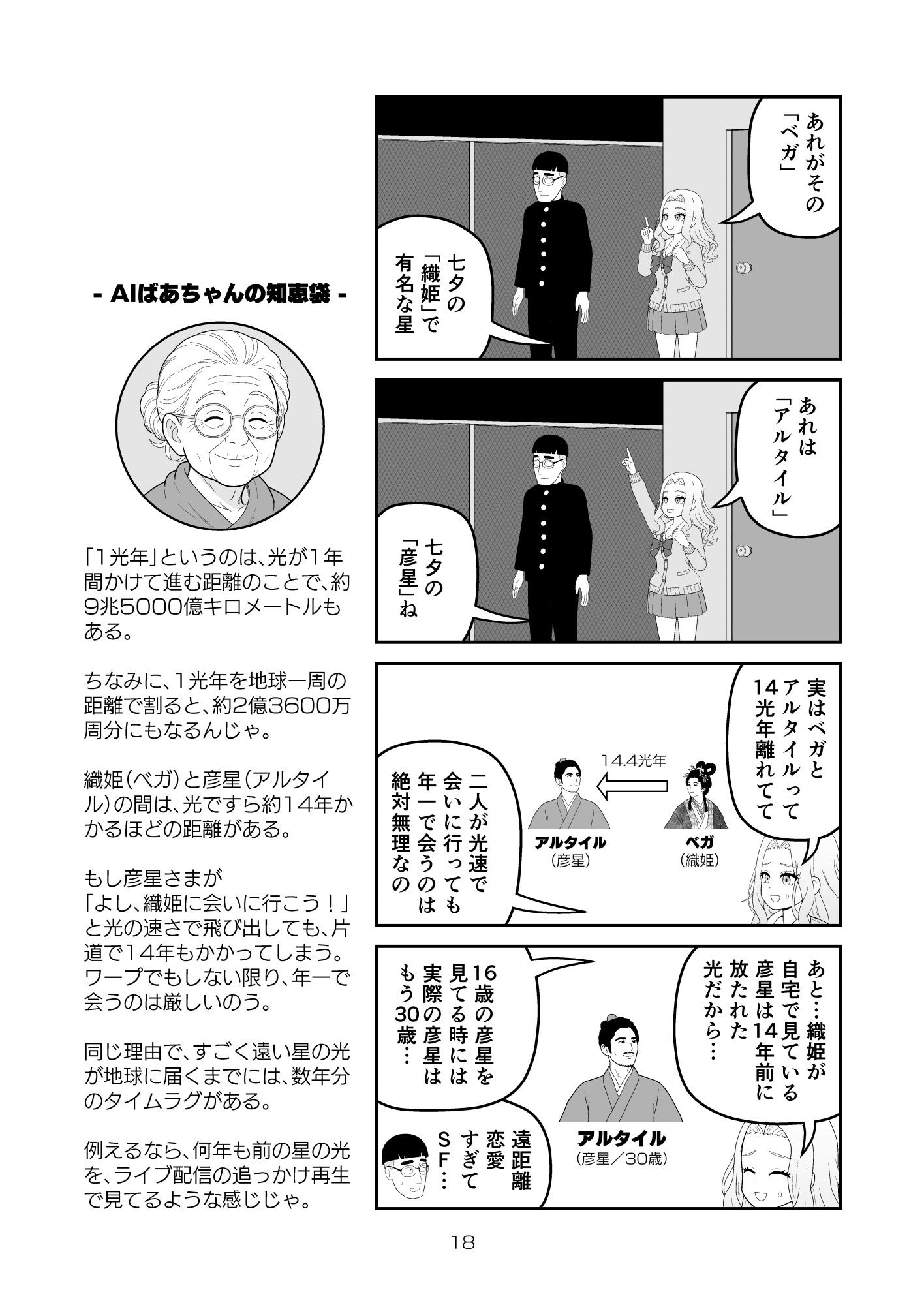 すべてをしるギャル - サンプル画像 8