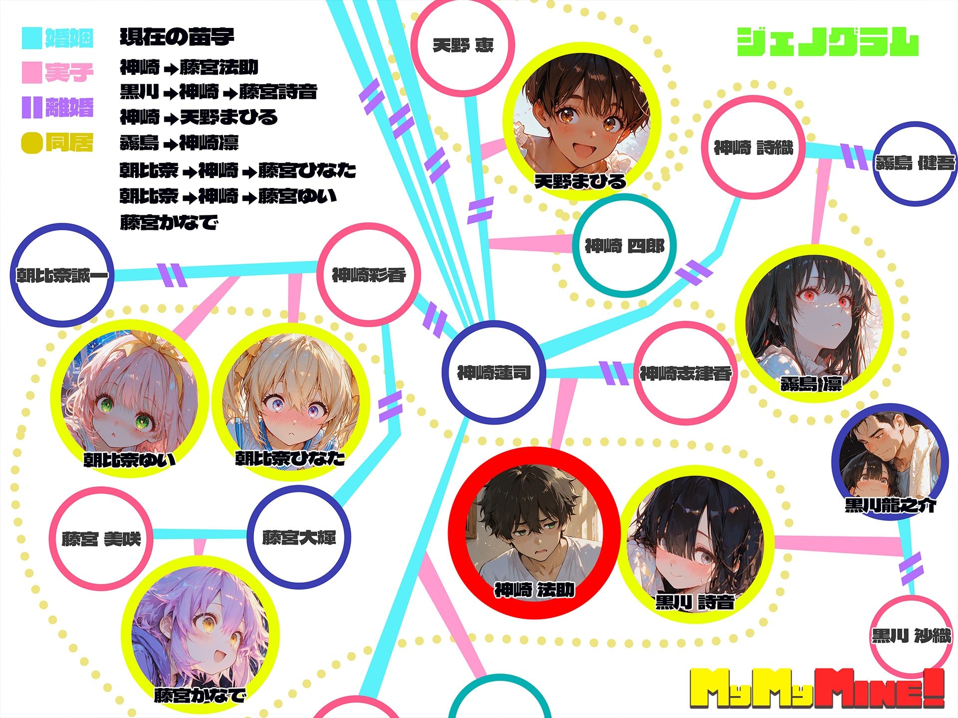 MyMyMine！妹 - まひる、かなで編 - - サンプル画像 10