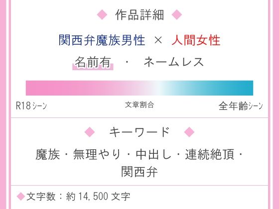 魔力切れで死にかけていた魔族に魔力供給の為と強引に抱かれました - サンプル画像 1