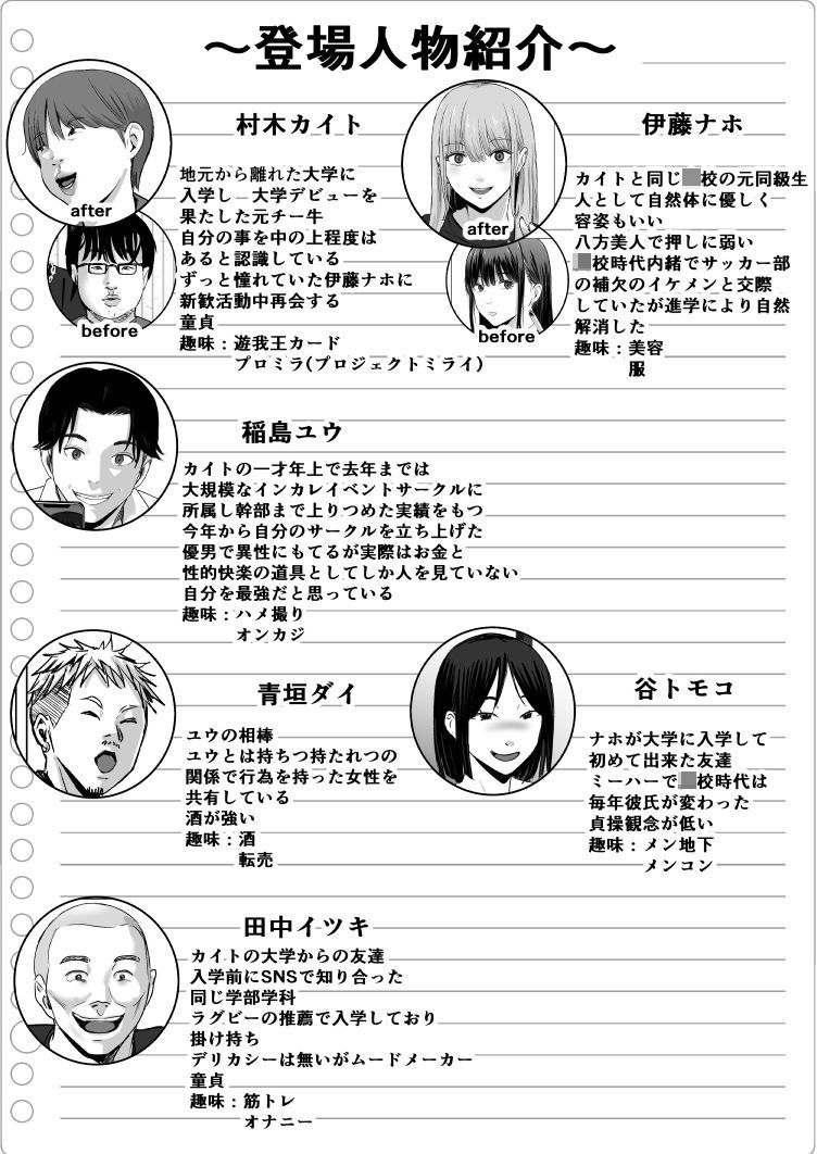 元チー牛だった俺が圧倒的大学デビューを果たし最ッ高〜にイケてるオーランサークルに所属した件！？ - サンプル画像 8