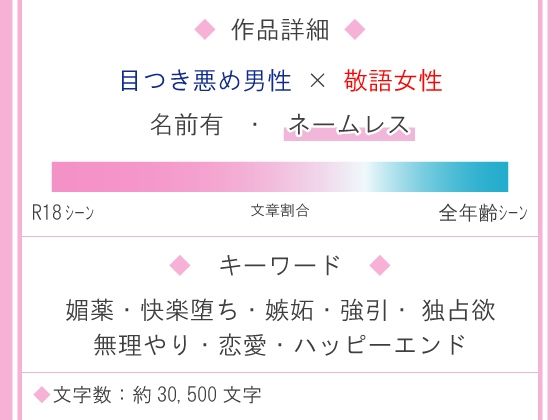 遺跡の罠で媚薬を浴びた結果、怖いはずの彼に自ら求めてしまいました - サンプル画像 1
