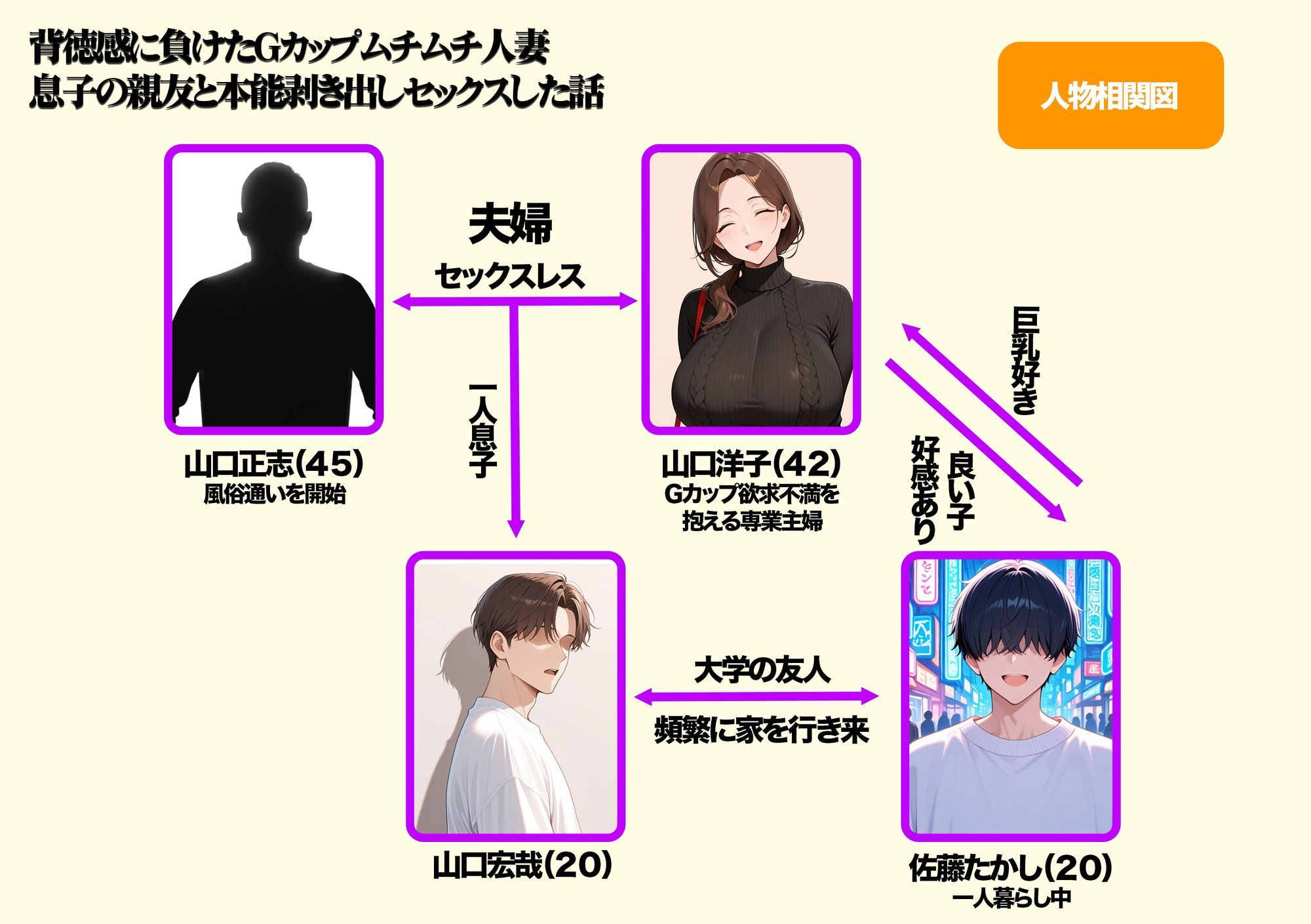 背徳感に負けたGカップむちむち人妻  息子の親友と本能剥き出しセックスした話〜欲求不満母からメスになった夜〜 - サンプル画像 1