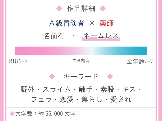 護衛の冒険者を雇って街の外に出たらえっちな目に遭っちゃったけれど、最愛の恋人を手に入れました - サンプル画像 1