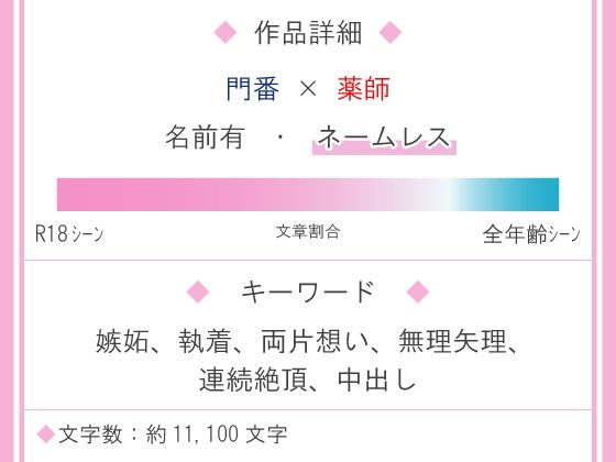 密かに想いを寄せていた優しい門番の嫉妬と執着に何度もイかされる夜 - サンプル画像 1