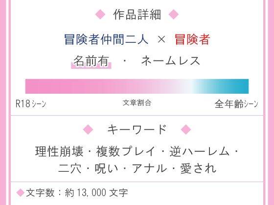 えっちしないと死ぬ呪いを受けて理性をなくした仲間二人に激しく抱かれました - サンプル画像 1