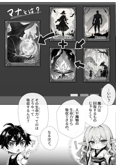 生成したらガチエロエルフだった件 - サンプル画像 7