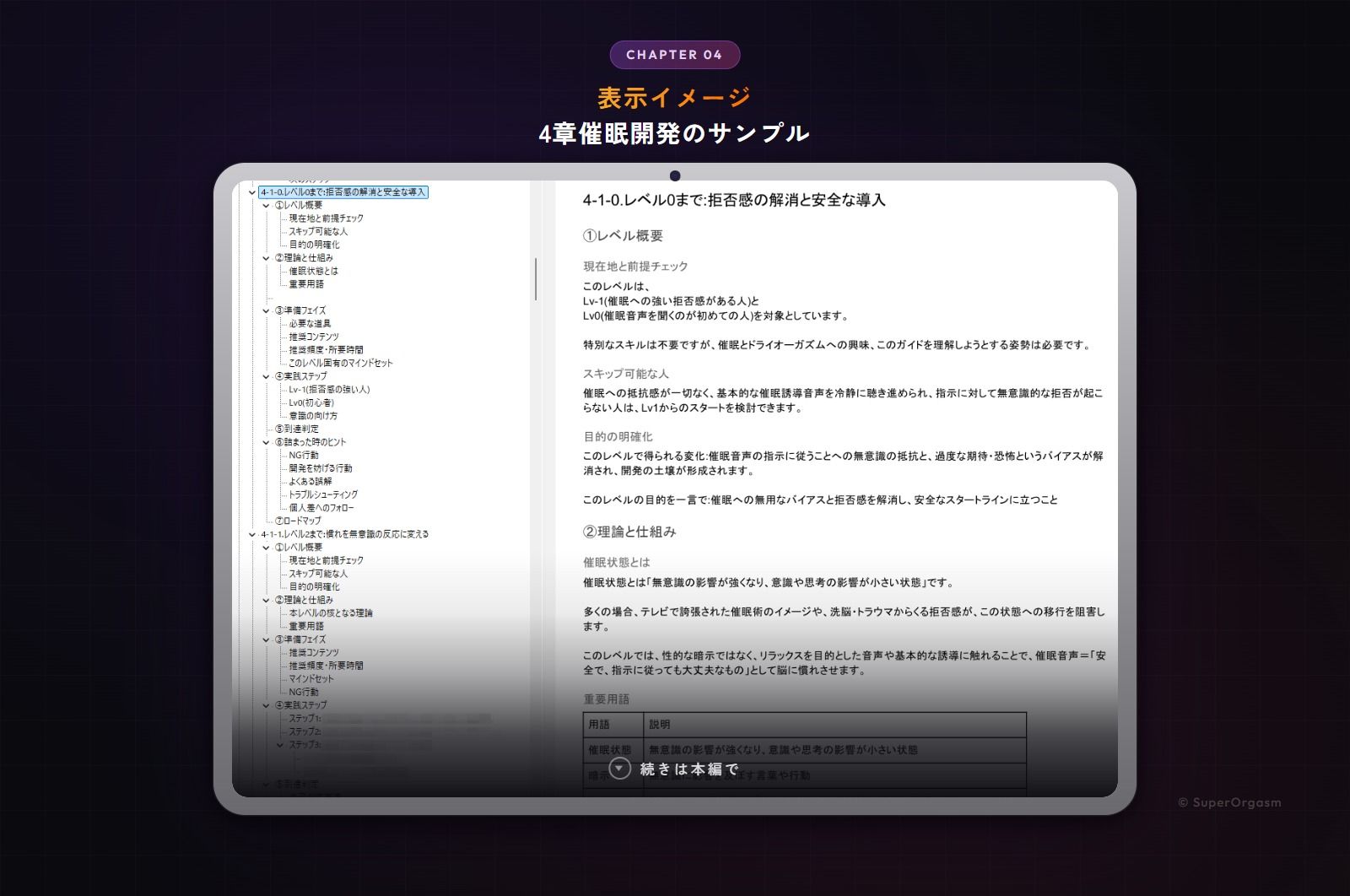 ドライオーガズム6ヶ月完全開発ガイド 催●・乳首・前立腺の3軸メソッド - サンプル画像 6