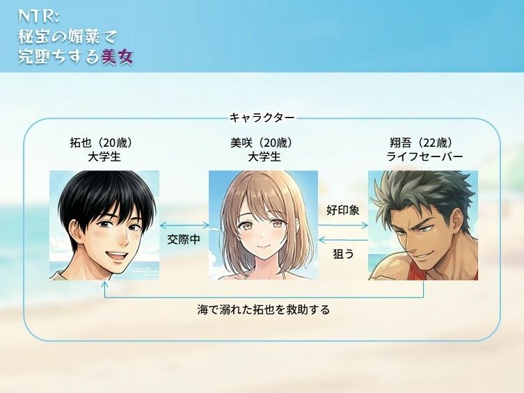 NTR:至宝の媚薬で完堕ちする美女 - サンプル画像 1