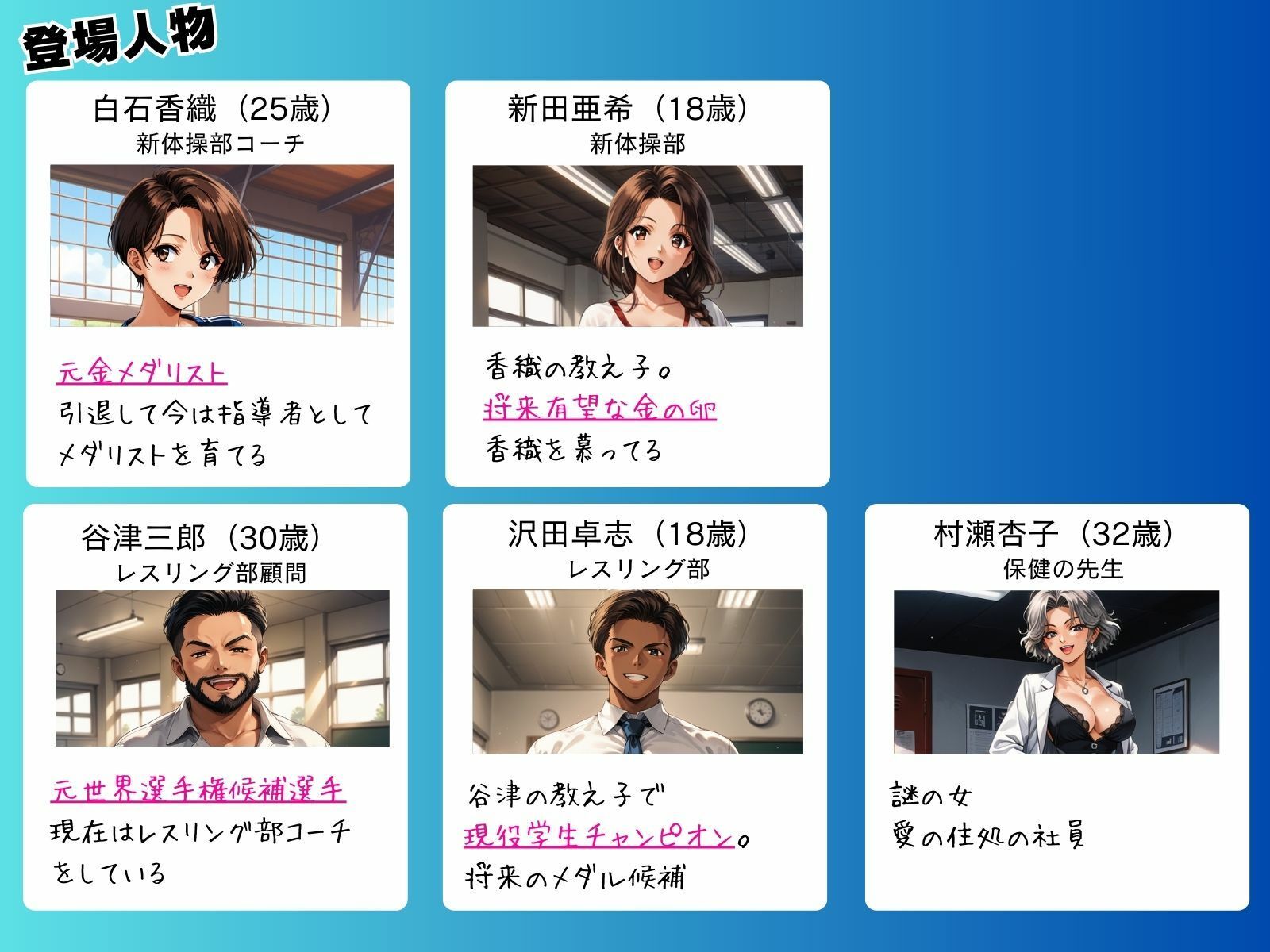 媚薬の海で溺れた妖精（新体操部）前編  〜教え子の前で牝堕ちした金メダリスト〜 - サンプル画像 1