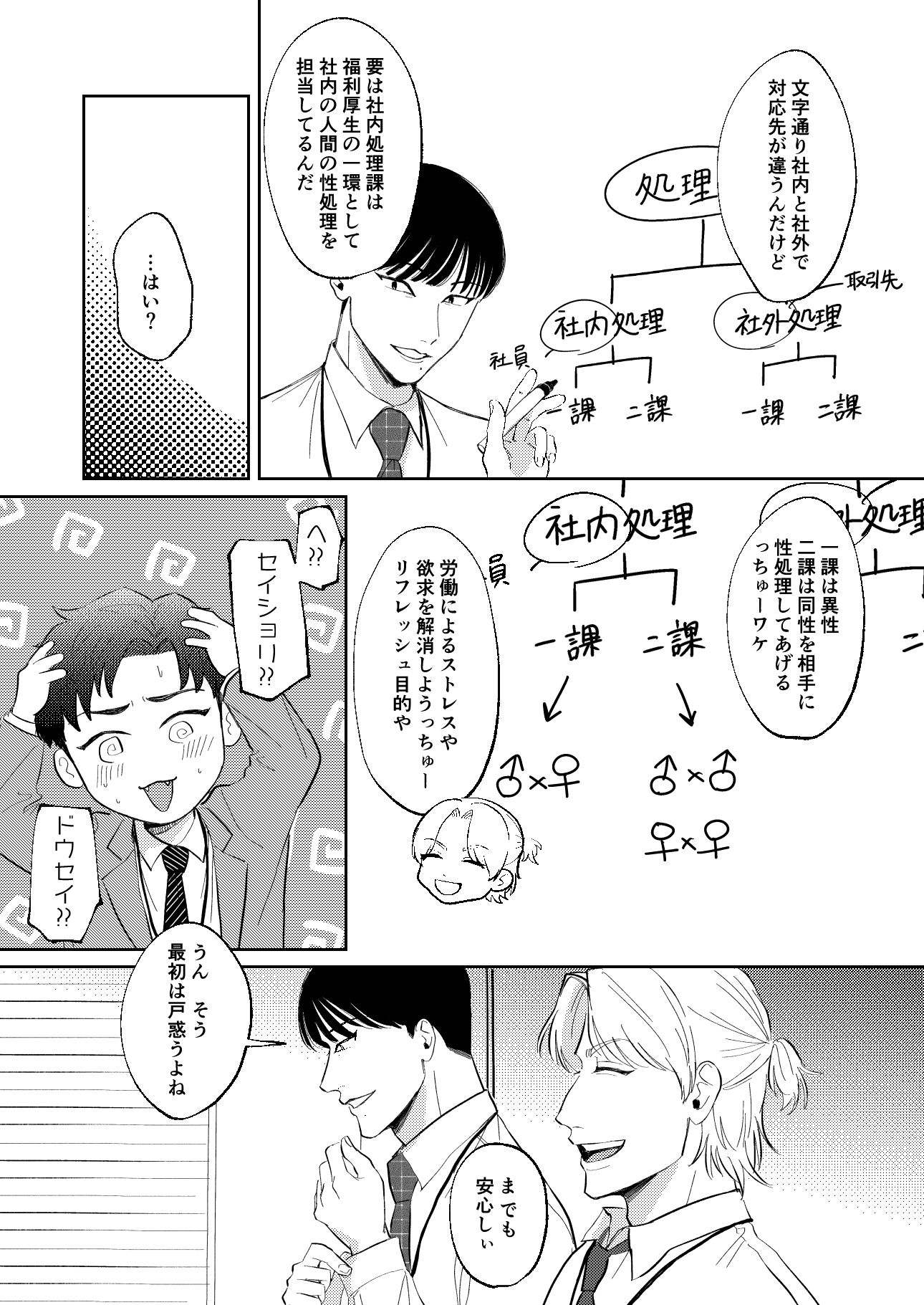 （性）処理二課〜新人研修・処女喪失編〜 - サンプル画像 3