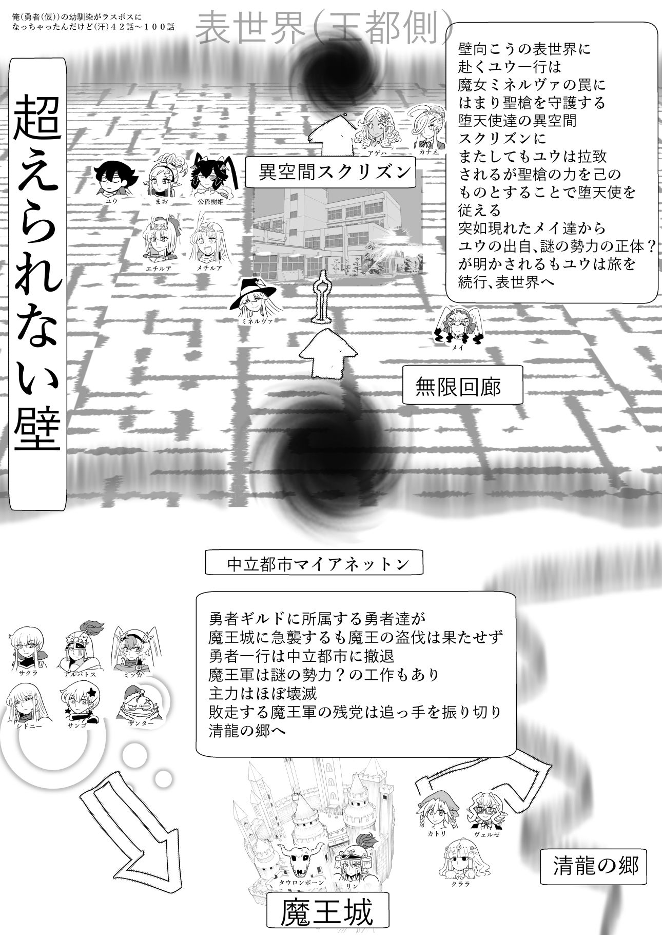 俺（勇者（仮））の幼馴染がラスボスになっちゃったんだけどIII - サンプル画像 2