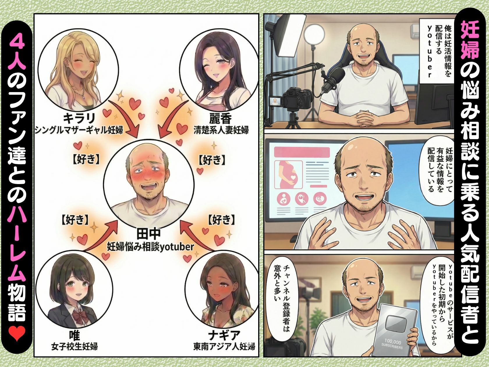 ボテ腹妊婦ハーレム〜4人の妊婦を食い散らかす中年おじさん〜【漫画283P】 - サンプル画像 1