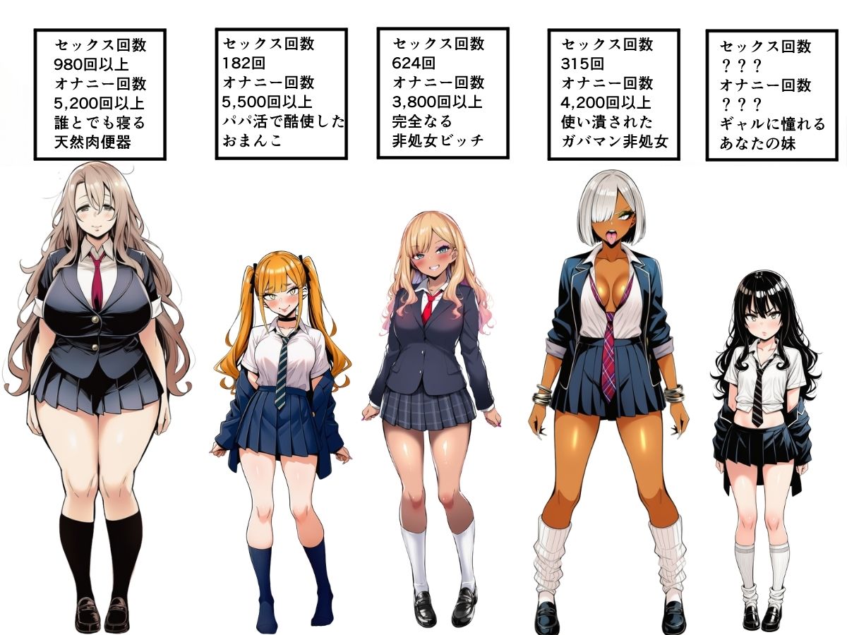 ギャルビッチたちに部屋を溜まり場にされたのでちんぽでわからせる - サンプル画像 2