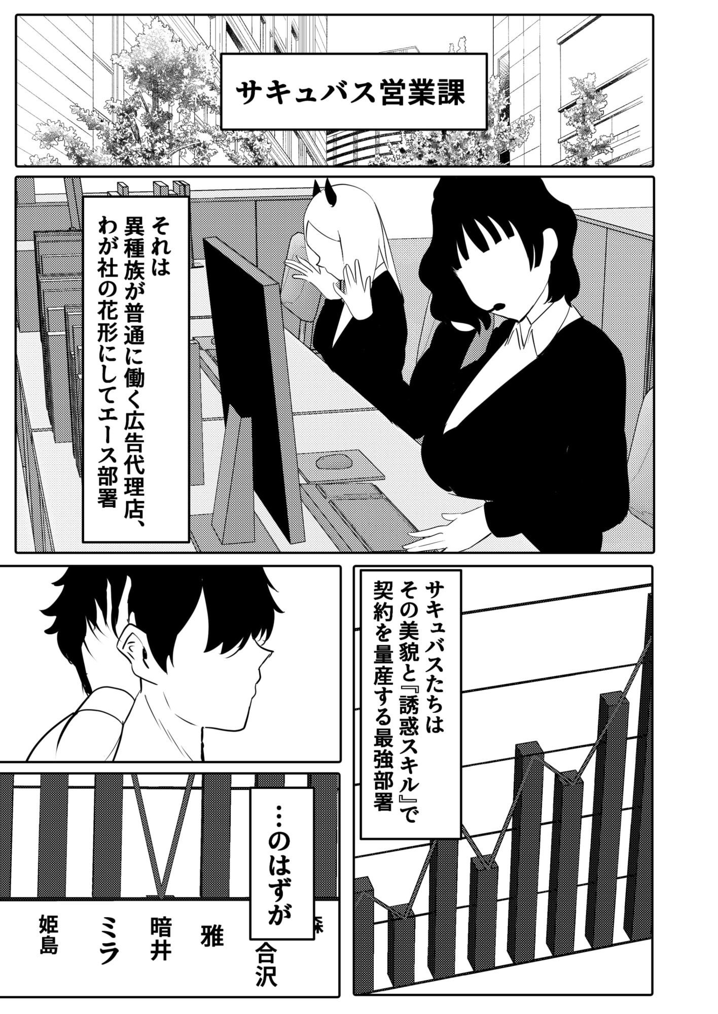 俺はサキュバス営業課陰キャちび爆乳処女の暗井さんの研修担当 - サンプル画像 1