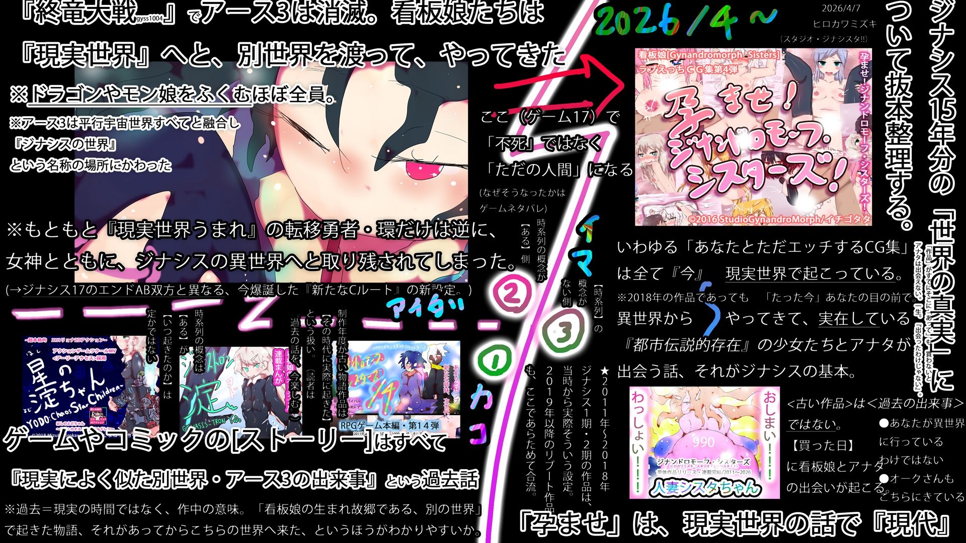 中出し孕ませ種付け子作りジナシス - サンプル画像 2