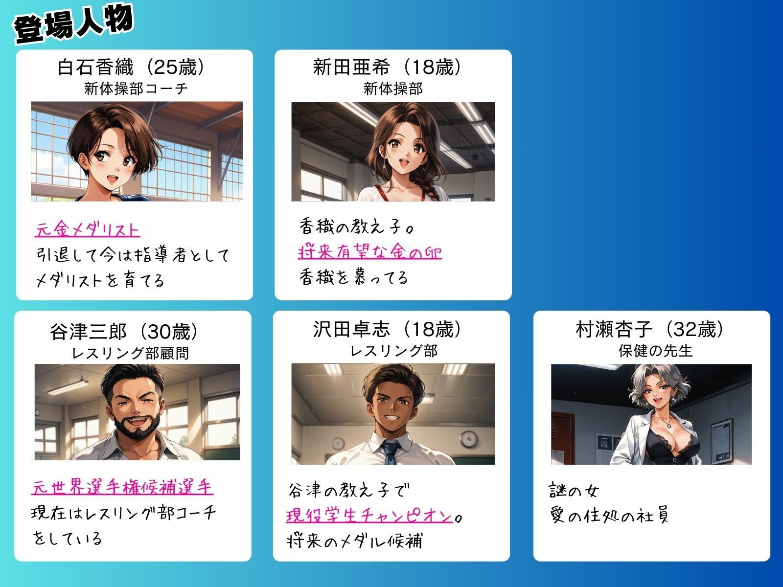 媚薬の海で溺れた妖精（新体操部）中編 〜教え子の前で牝堕ちした金メダリスト〜 - サンプル画像 1