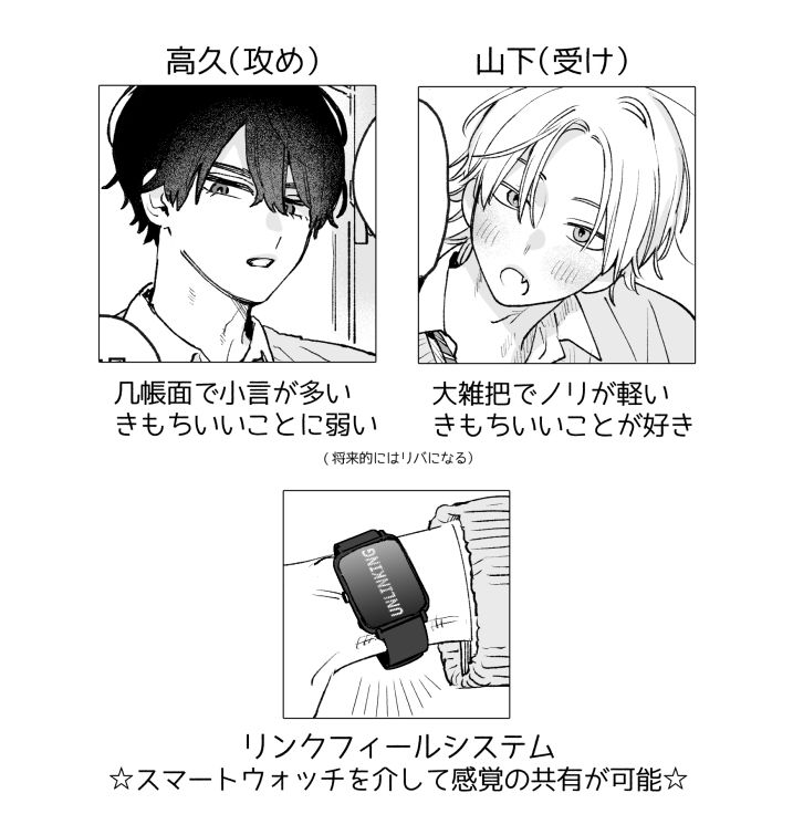 感覚共有プログラム - サンプル画像 10