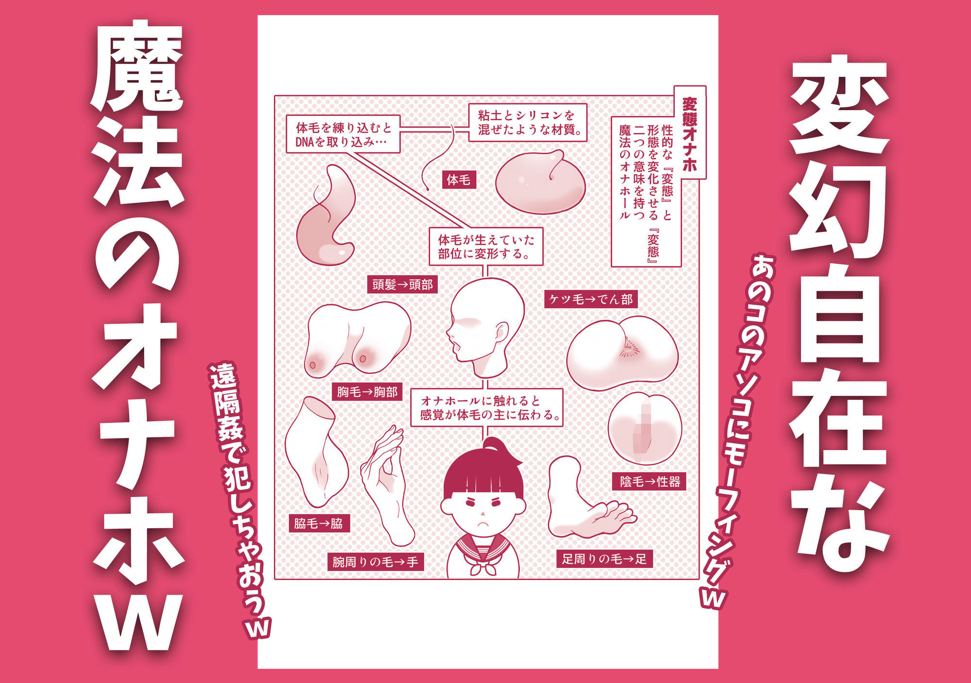 魔法のオナホで反抗期女子をわからせるアナル遠隔姦祭りじゃいwww - サンプル画像 1