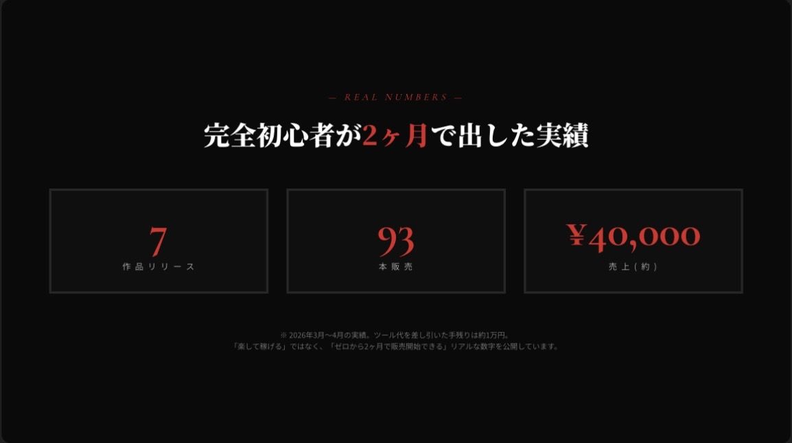 【iPhone1台で完結】AI4つを使い分ける同人作品制作術｜小説×イラスト×販売まで2ヶ月で形にした全工程 - サンプル画像 3