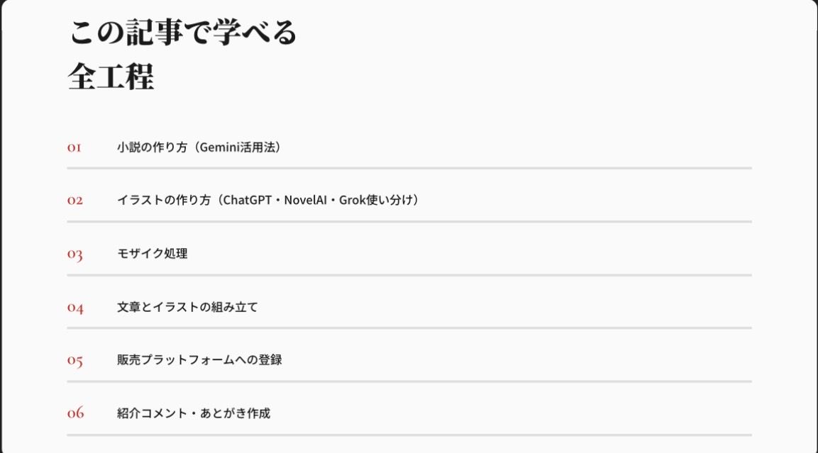 【iPhone1台で完結】AI4つを使い分ける同人作品制作術｜小説×イラスト×販売まで2ヶ月で形にした全工程 - サンプル画像 4