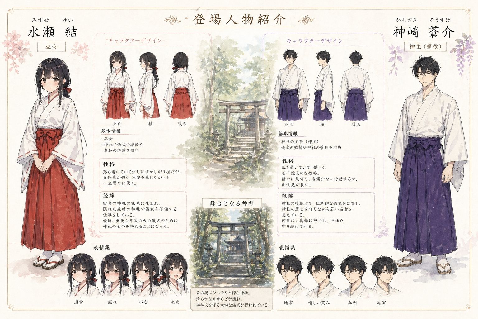 御神火守護の儀 - サンプル画像 10
