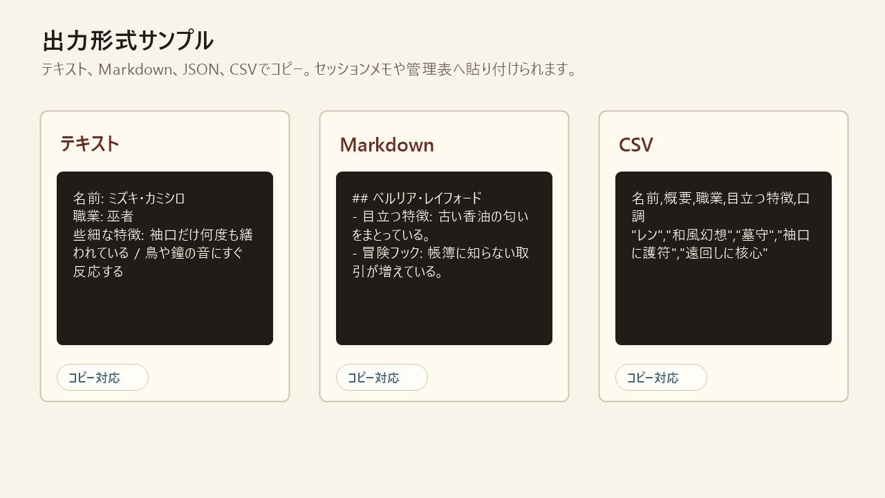 幻想NPC工房 Pro ファンタジーTRPG用NPCランダム生成ツール - サンプル画像 2