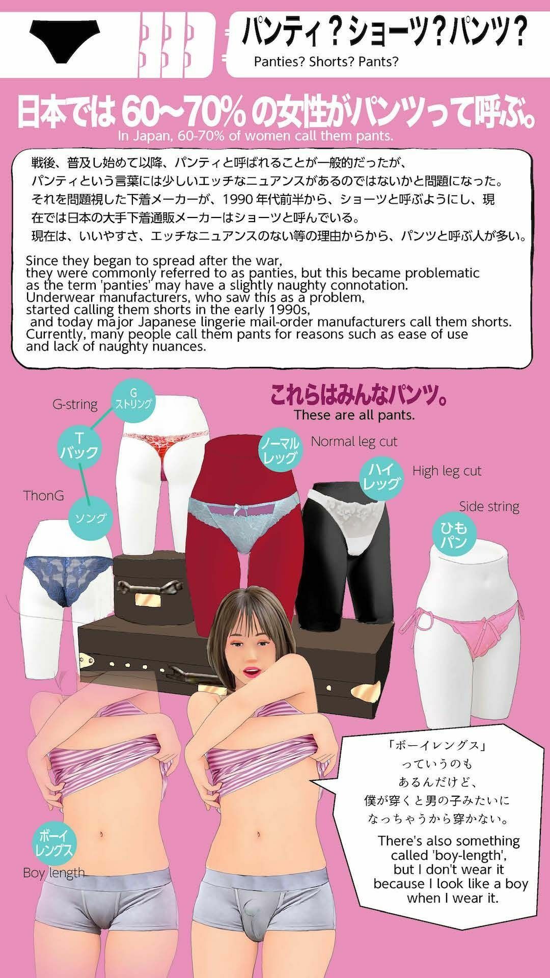 ＜漫画と朗読セット＞男の娘下着図鑑 - サンプル画像 6