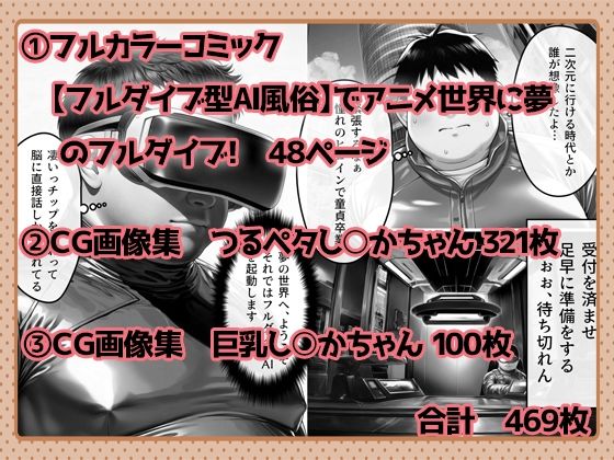【フルダイブ型AI風俗】でアニメ世界に夢のフルダイブ、憧れのヒロインと中出しセックス三昧 - サンプル画像 8