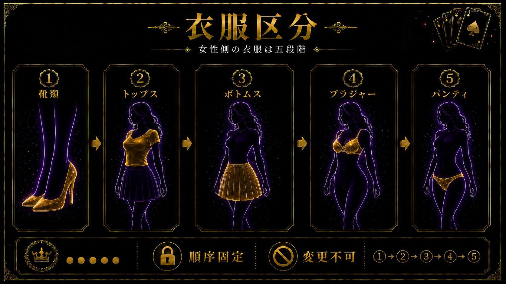 小説版ドリームチャレンジ（通常） - サンプル画像 9