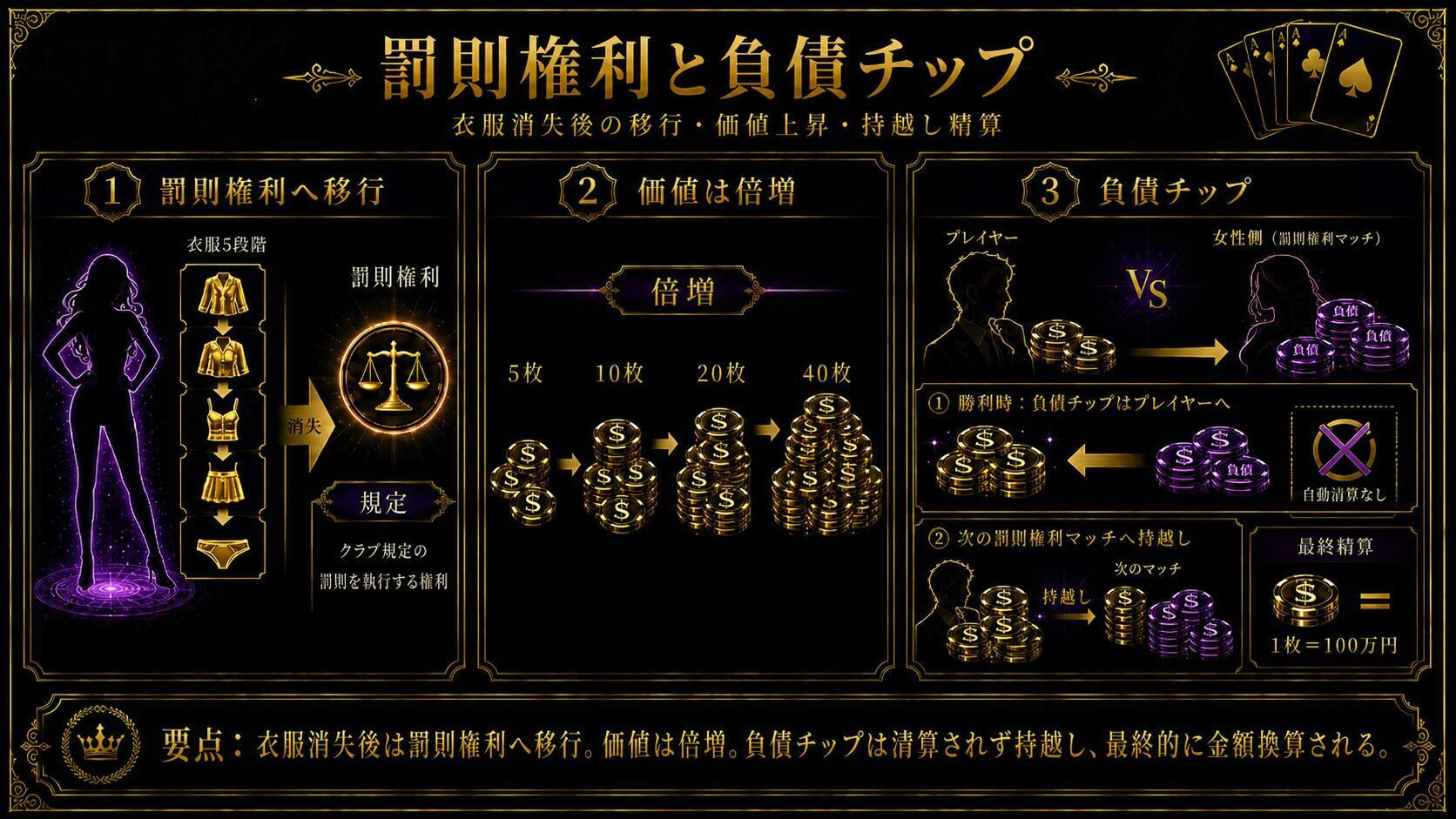 小説版ドリームチャレンジ（通常） - サンプル画像 10