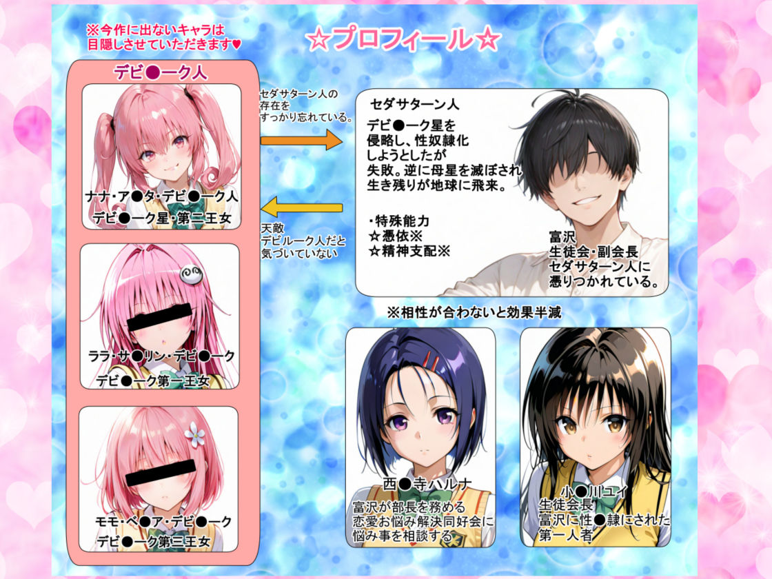 とらぶる性奴●化計画 第二弾 西●寺ハルナ編 - サンプル画像 1
