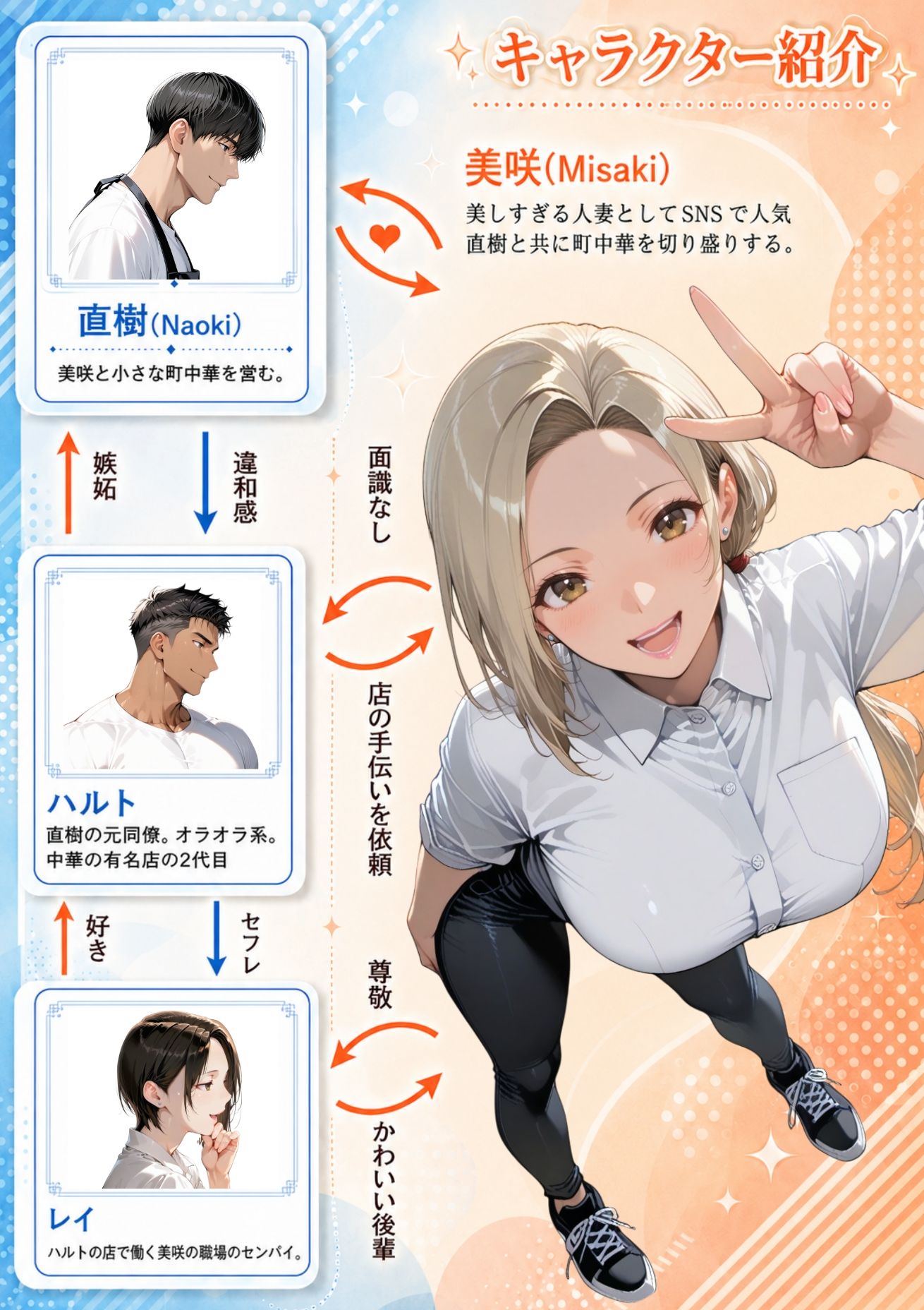 僕の妻が1ヶ月で寝取られるなんてあり得ない - サンプル画像 1