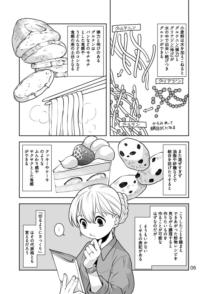 粉をもぐもぐ - サンプル画像 5