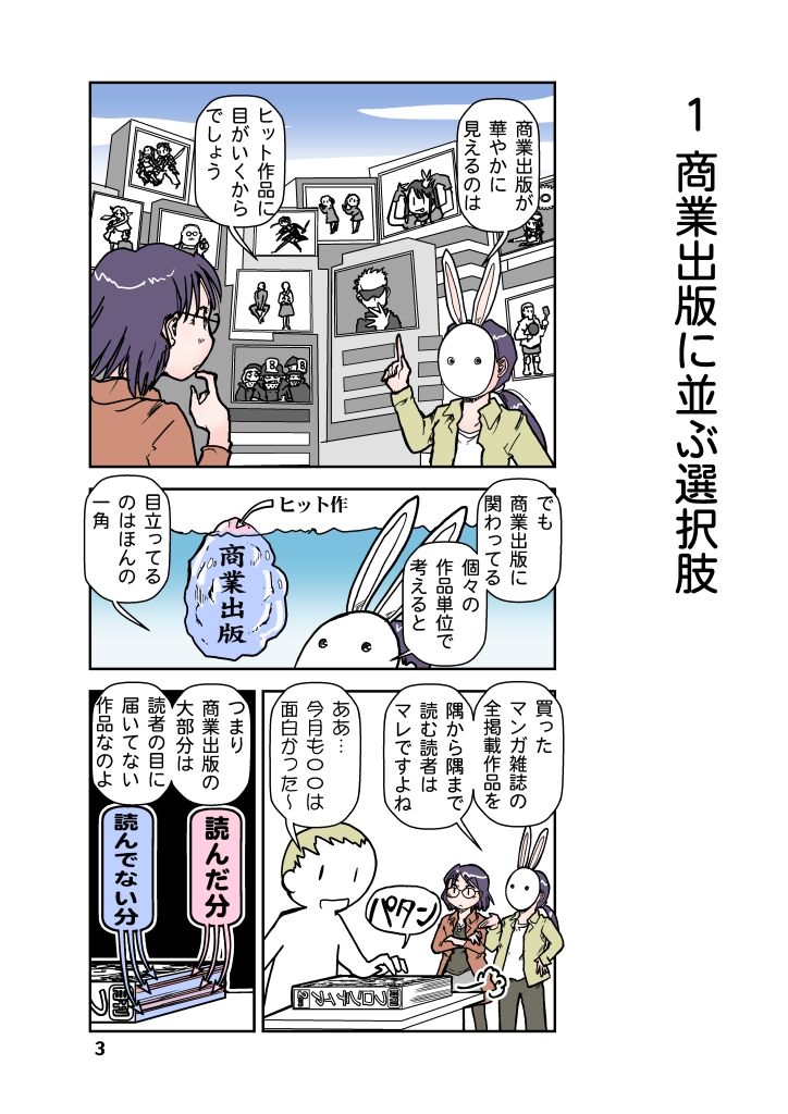 商業出版と自主出版を比較考察してみたら  創作同人電子書籍のススメ2026年 - サンプル画像 3