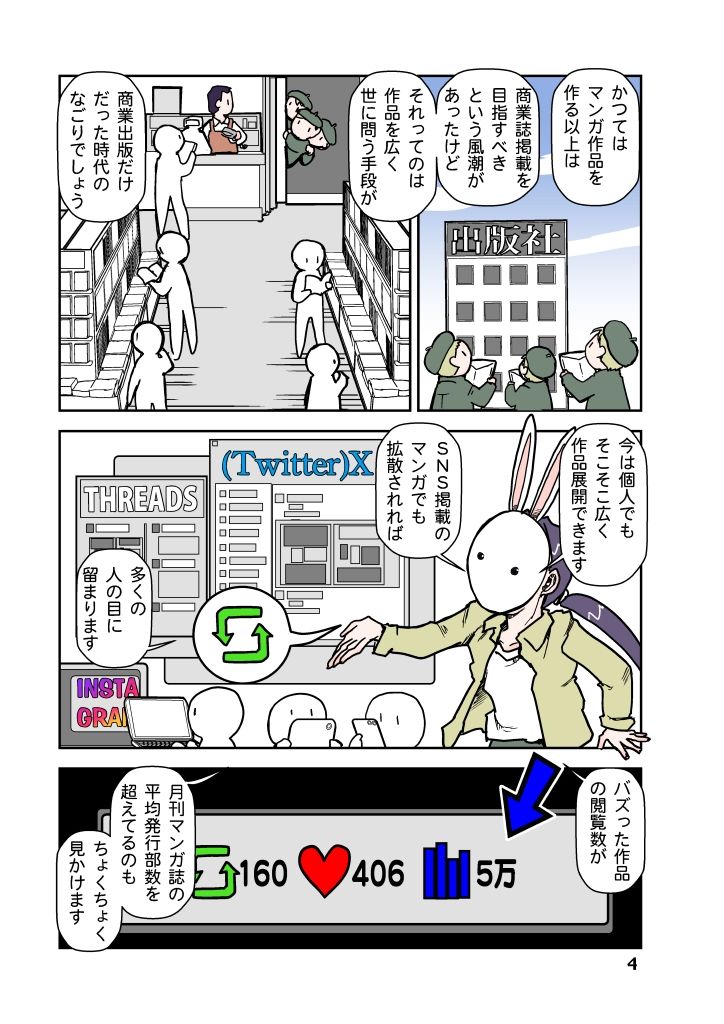 商業出版と自主出版を比較考察してみたら  創作同人電子書籍のススメ2026年 - サンプル画像 4