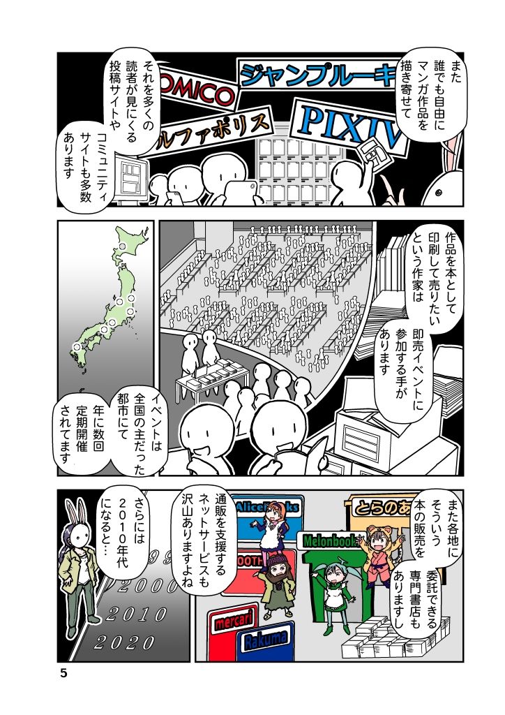 商業出版と自主出版を比較考察してみたら  創作同人電子書籍のススメ2026年 - サンプル画像 5