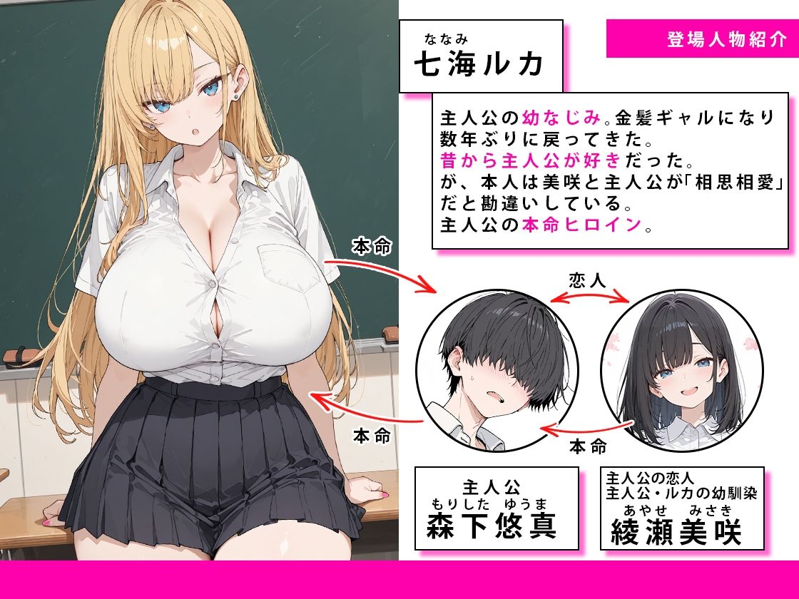 清楚な彼女ができたのに戻ってきた本命幼なじみと本能のままにイチャラブセックスした話 - サンプル画像 1