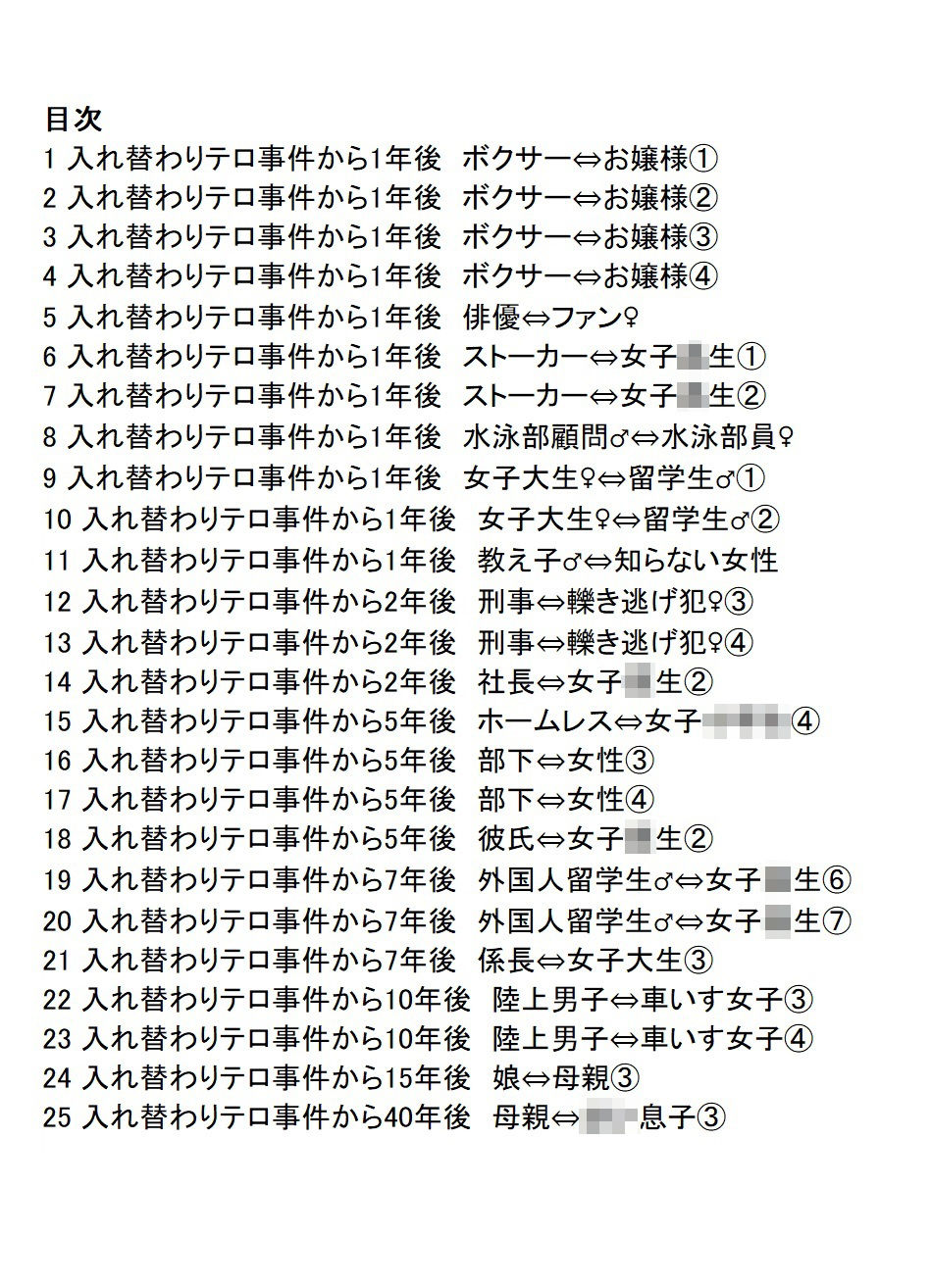 入れ替わりテロ事件からX年後2 - サンプル画像 1