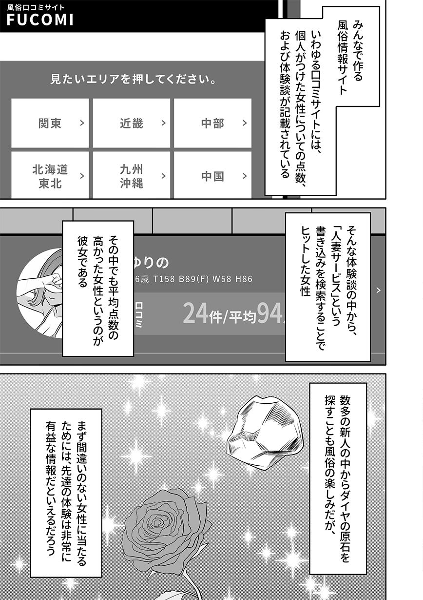 俺の風俗体験記人妻デリヘル編 - サンプル画像 1